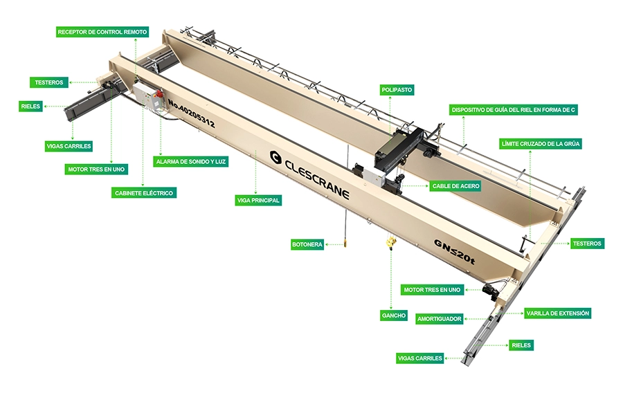 CHD Puente Grùa Birrail